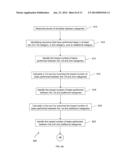 Clustering Based Resource Planning, Work Assignment, and Cross-Skill     Training Planning in Services Management diagram and image