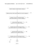 Clustering Based Resource Planning, Work Assignment, and Cross-Skill     Training Planning in Services Management diagram and image