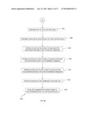 Clustering Based Resource Planning, Work Assignment, and Cross-Skill     Training Planning in Services Management diagram and image