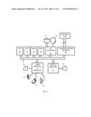 Clustering Based Resource Planning, Work Assignment, and Cross-Skill     Training Planning in Services Management diagram and image