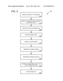 SIMULTANEOUS MICRO SPACE AND ASSORTMENT OPTIMIZATION FOR PRODUCTS diagram and image