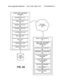 MECHANISM FOR FACILITATING DYNAMIC SOCIAL MEDIA-BASED MANAGEMENT OF ASSETS     IN AN ON-DEMAND SERVICES ENVIRONMENT diagram and image