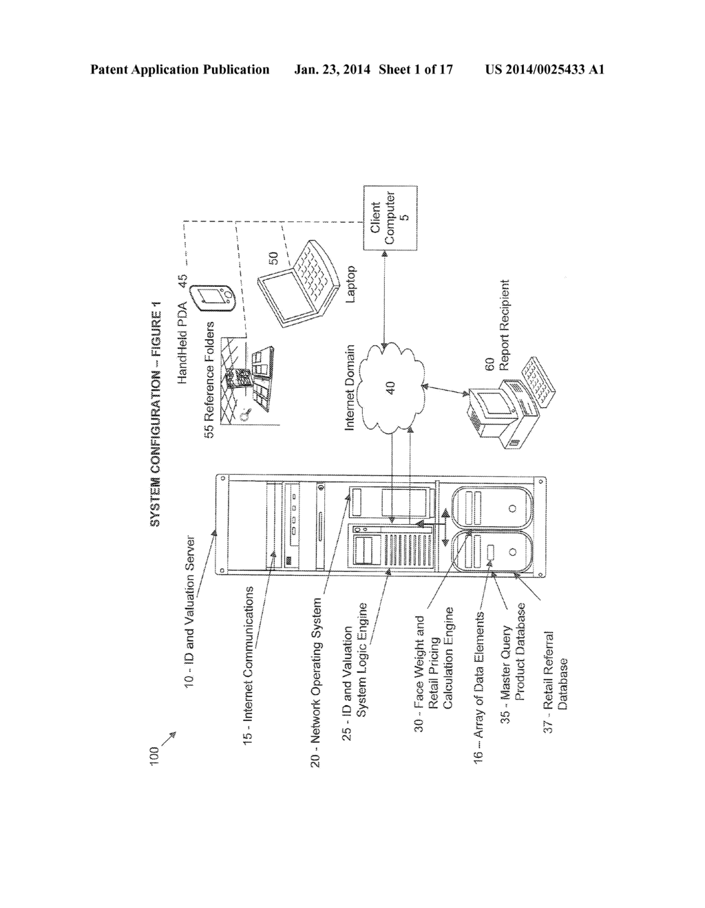 ELECTRONIC SYSTEM FOR VALUATION AND AN ELECTRONIC PROCESS FOR SAME - diagram, schematic, and image 02