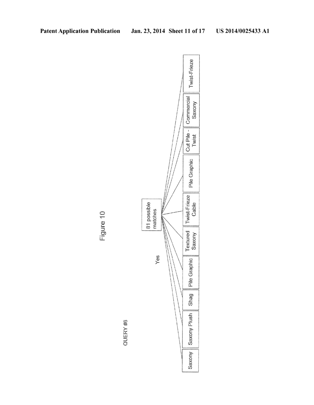 ELECTRONIC SYSTEM FOR VALUATION AND AN ELECTRONIC PROCESS FOR SAME - diagram, schematic, and image 12