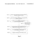 DECISION SUPPORT SYSTEM FOR PROJECT MANAGERS AND ASSOCIATED METHOD diagram and image