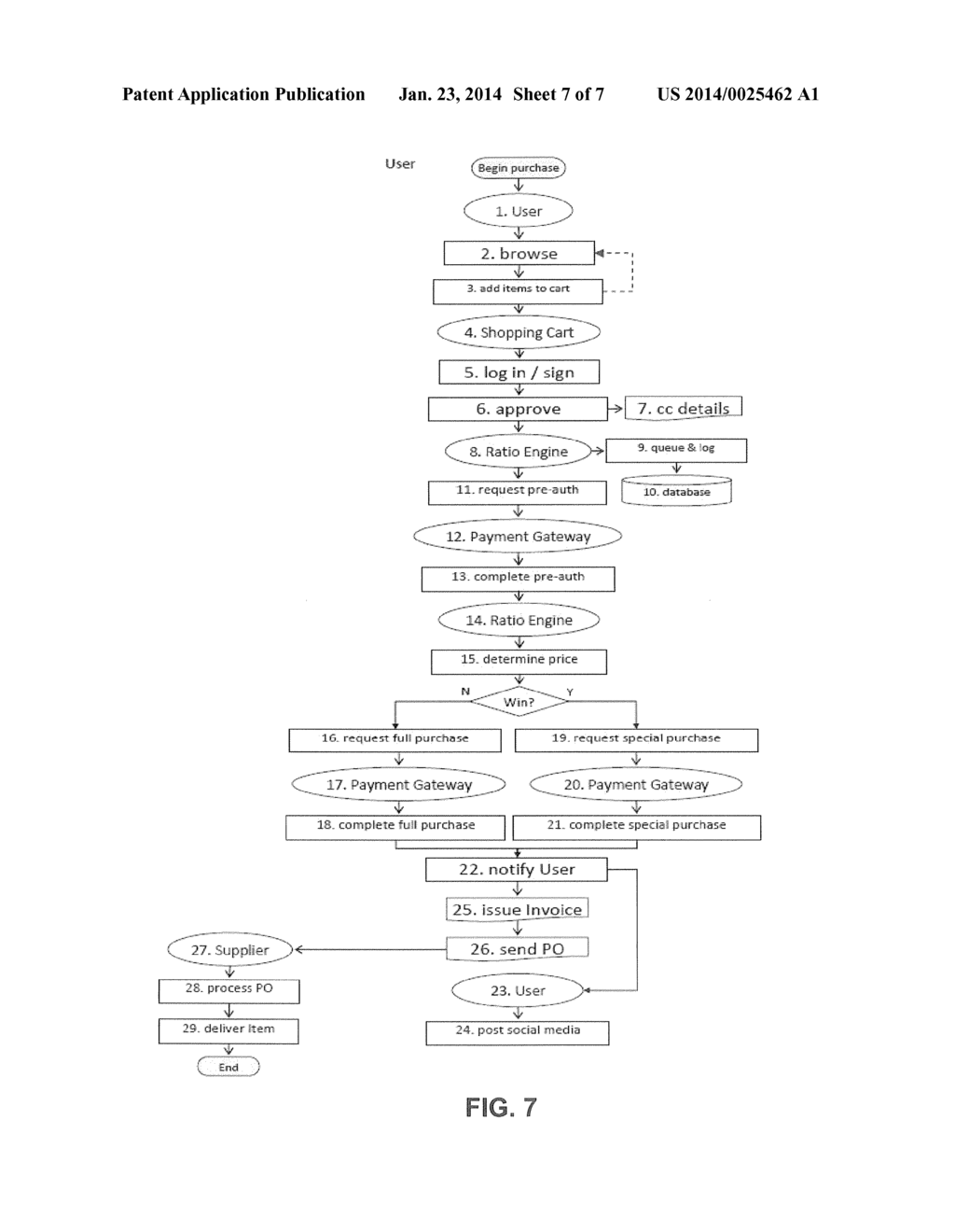 Promotion System And Method - diagram, schematic, and image 08