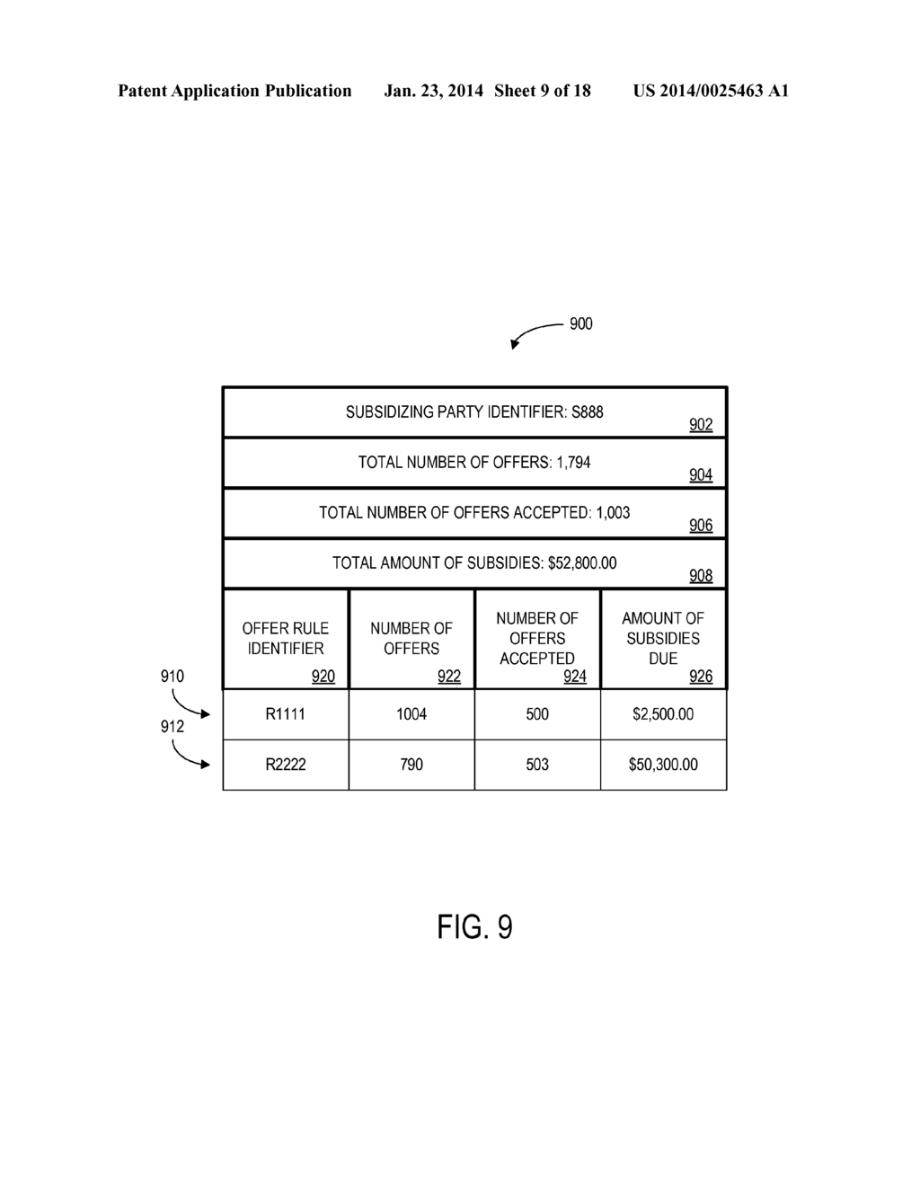 METHOD AND APPARATUS FOR FACILITATING ELECTRONIC COMMERCE THROUGH     PROVIDING CROSS-BENEFITS DURING A TRANSACTION - diagram, schematic, and image 10