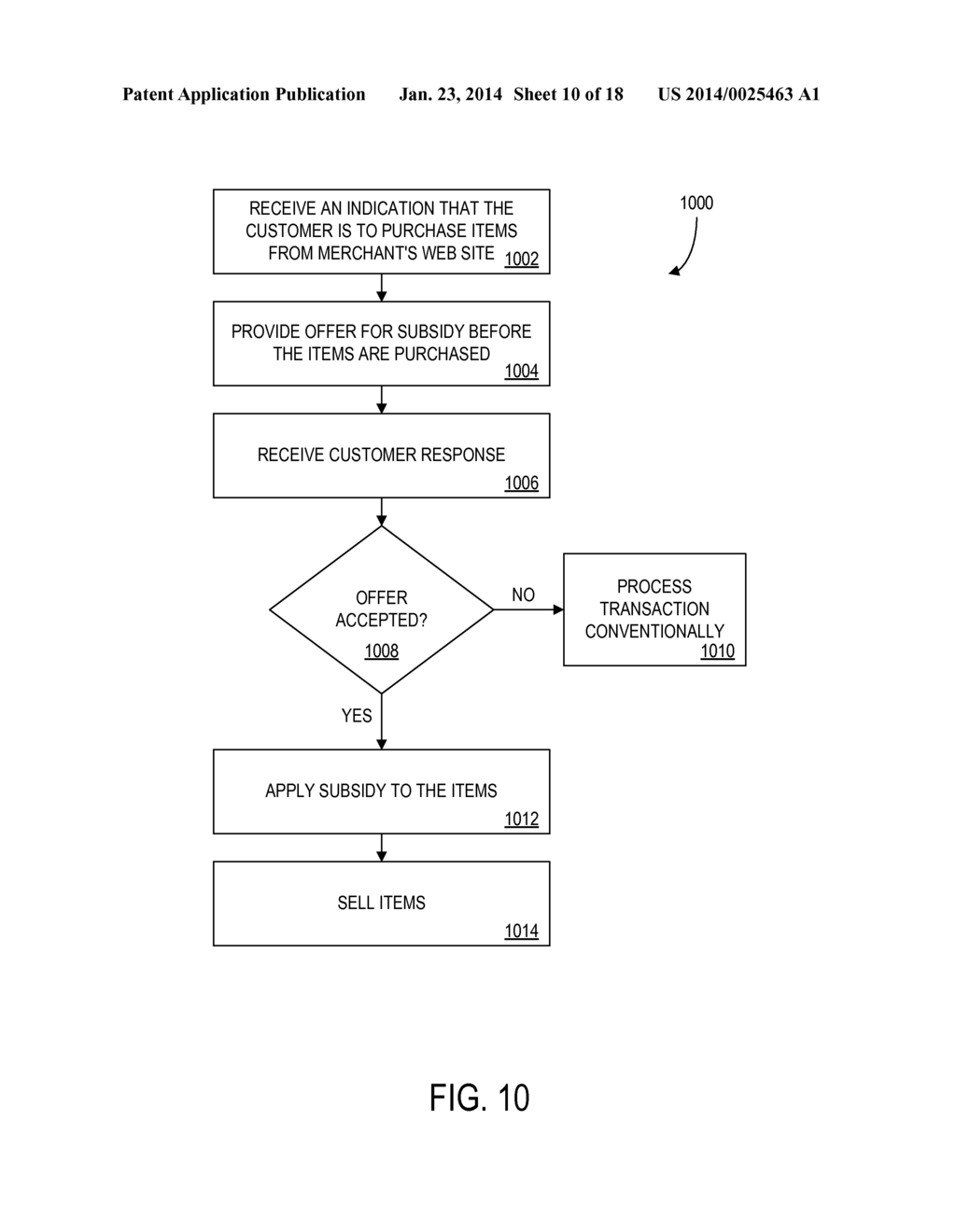 METHOD AND APPARATUS FOR FACILITATING ELECTRONIC COMMERCE THROUGH     PROVIDING CROSS-BENEFITS DURING A TRANSACTION - diagram, schematic, and image 11