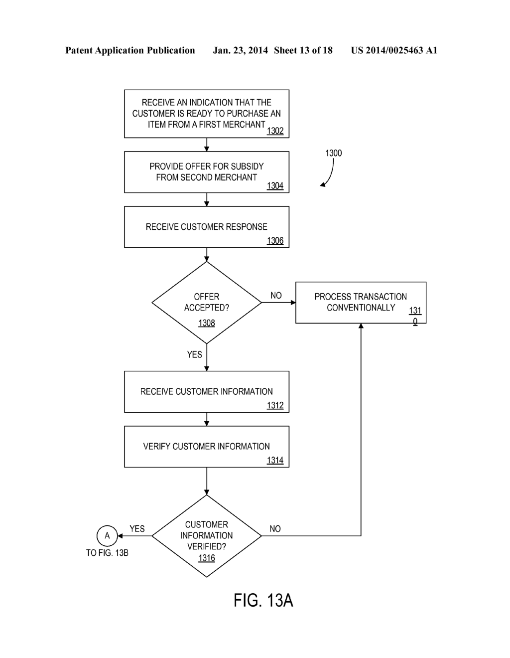 METHOD AND APPARATUS FOR FACILITATING ELECTRONIC COMMERCE THROUGH     PROVIDING CROSS-BENEFITS DURING A TRANSACTION - diagram, schematic, and image 14