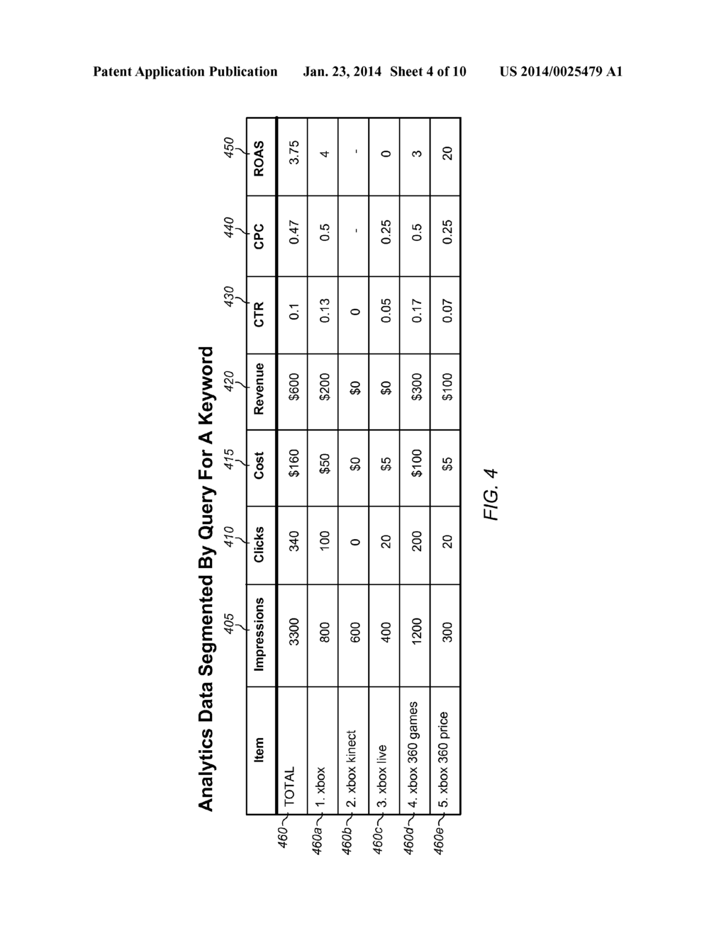 Systems And Methods For Keyword-Ad Pairing - diagram, schematic, and image 05