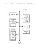 TRANSFERRING DIGITAL RECEIPT DATA TO MOBILE DEVICES diagram and image