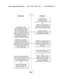 TRANSFERRING DIGITAL RECEIPT DATA TO MOBILE DEVICES diagram and image