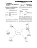 APPARATUS TO PROVIDE LIQUID FUNDS IN THEONLINE AUCTION AND MARKETPLACE     ENVIRONMENT diagram and image