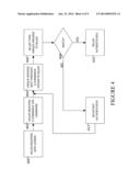 APPARATUS TO PROVIDE LIQUID FUNDS IN THEONLINE AUCTION AND MARKETPLACE     ENVIRONMENT diagram and image