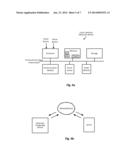 Correlated Content Recommendation Techniques diagram and image