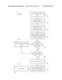 SYSTEM FOR AND METHOD OF REMOTELY AUDITING INVENTORIED ASSETS diagram and image