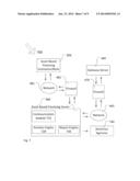 SYSTEM FOR AND METHOD OF REMOTELY AUDITING INVENTORIED ASSETS diagram and image