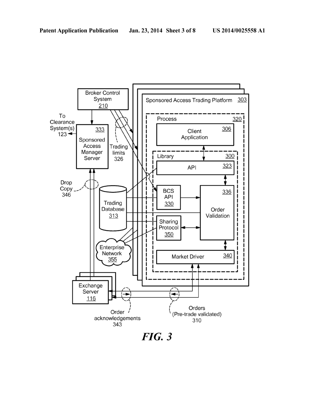 Trading Control System that Shares Customer Trading Activity Data Among     Plural Servers - diagram, schematic, and image 04