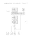 PAYMENT SYSTEM PRE-SELECTION ENVIRONMENT PROCESSING diagram and image