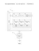 PAYMENT SYSTEM PRE-SELECTION ENVIRONMENT PROCESSING diagram and image