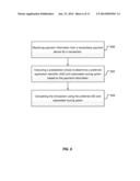 PAYMENT SYSTEM PRE-SELECTION ENVIRONMENT PROCESSING diagram and image