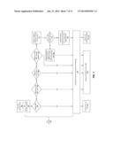 PAYMENT SYSTEM PRE-SELECTION ENVIRONMENT PROCESSING diagram and image