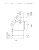 PAYMENT SYSTEM PRE-SELECTION ENVIRONMENT PROCESSING diagram and image