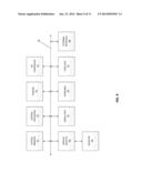 PAYMENT SYSTEM PRE-SELECTION ENVIRONMENT PROCESSING diagram and image