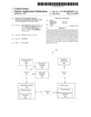 SYSTEM AND METHOD FOR DUAL MESSAGE CONSUMER AUTHENTICATION VALUE-BASED EFT     TRANSACTIONS diagram and image