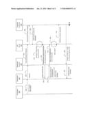 SYSTEM AND METHOD FOR DUAL MESSAGE CONSUMER AUTHENTICATION VALUE-BASED EFT     TRANSACTIONS diagram and image