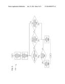 TECHNIQUES FOR OUT-OF-BAND TRANSACTION VERIFICATION diagram and image