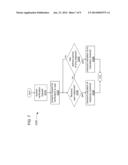 TECHNIQUES FOR OUT-OF-BAND TRANSACTION VERIFICATION diagram and image