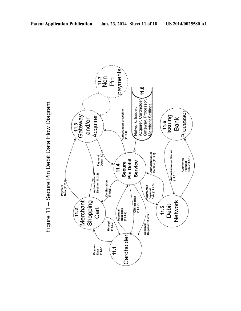 Method and System for Securing Payment Transactions - diagram, schematic, and image 12