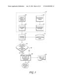 ELECTRONIC TRANSACTION VERIFICATION SYSTEM WITH BIOMETRIC AUTHENTICATION diagram and image