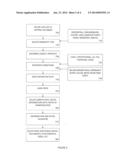 Seller Driven Real Estate Commerce diagram and image