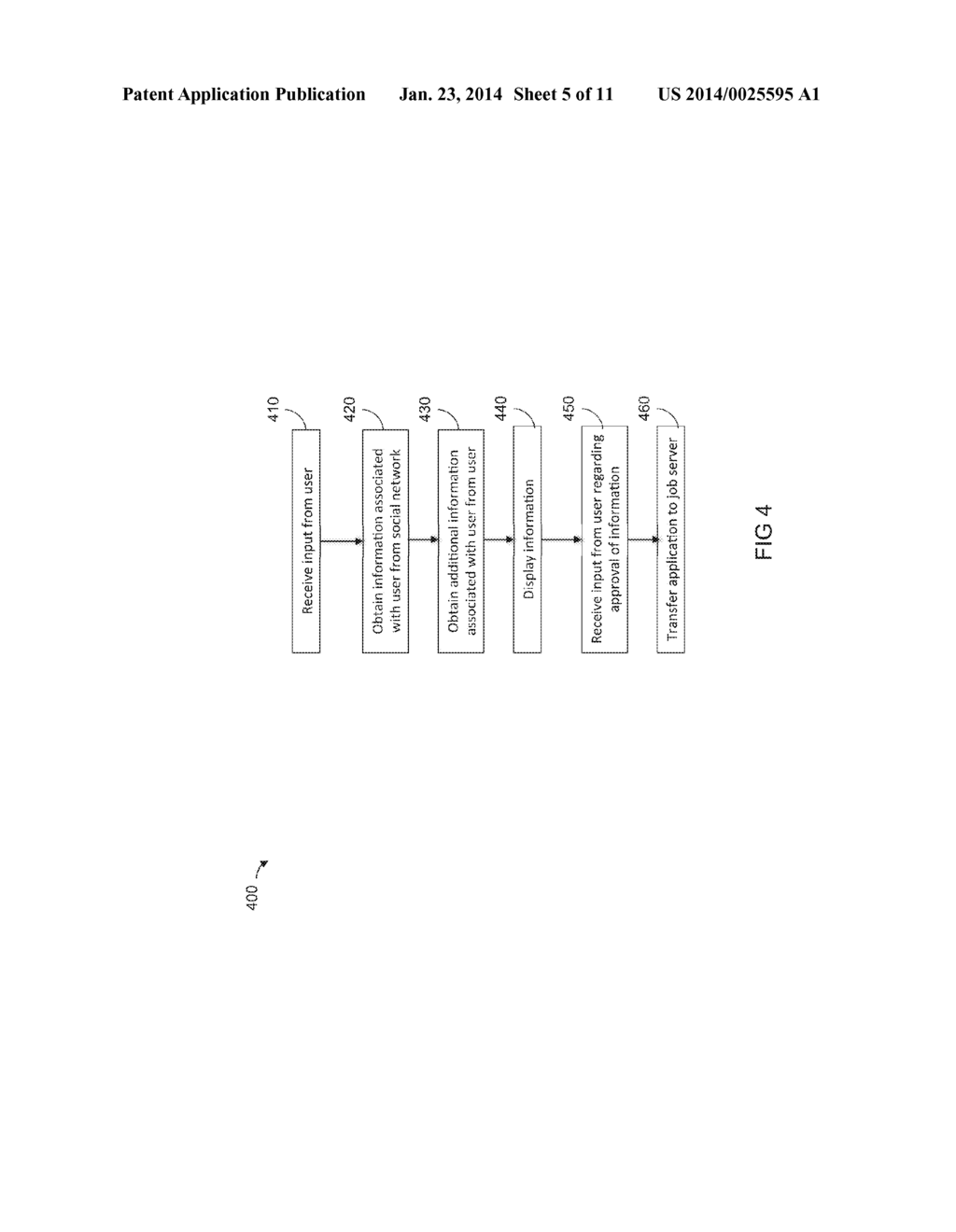 APPLYING FOR A JOB USING SOCIAL NETWORK INFORMATION - diagram, schematic, and image 06