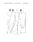 Funding Acquisition of University and Non-Profit Patent Portfolios diagram and image