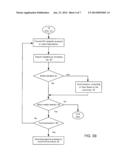 Funding Acquisition of University and Non-Profit Patent Portfolios diagram and image