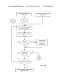 Funding Acquisition of University and Non-Profit Patent Portfolios diagram and image