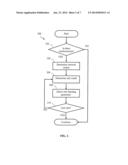 APPARATUS AND METHODS FOR REINFORCEMENT LEARNING IN LARGE POPULATIONS OF     ARTIFICIAL SPIKING NEURONS diagram and image