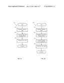 APPARATUS AND METHODS FOR REINFORCEMENT LEARNING IN LARGE POPULATIONS OF     ARTIFICIAL SPIKING NEURONS diagram and image