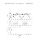 APPARATUS AND METHODS FOR REINFORCEMENT LEARNING IN LARGE POPULATIONS OF     ARTIFICIAL SPIKING NEURONS diagram and image