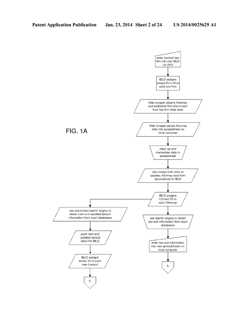 SYSTEM AND METHOD FOR GATHERING AND ANALYZING LITIGATION MARKETPLACE     INTELLIGENCE - diagram, schematic, and image 03