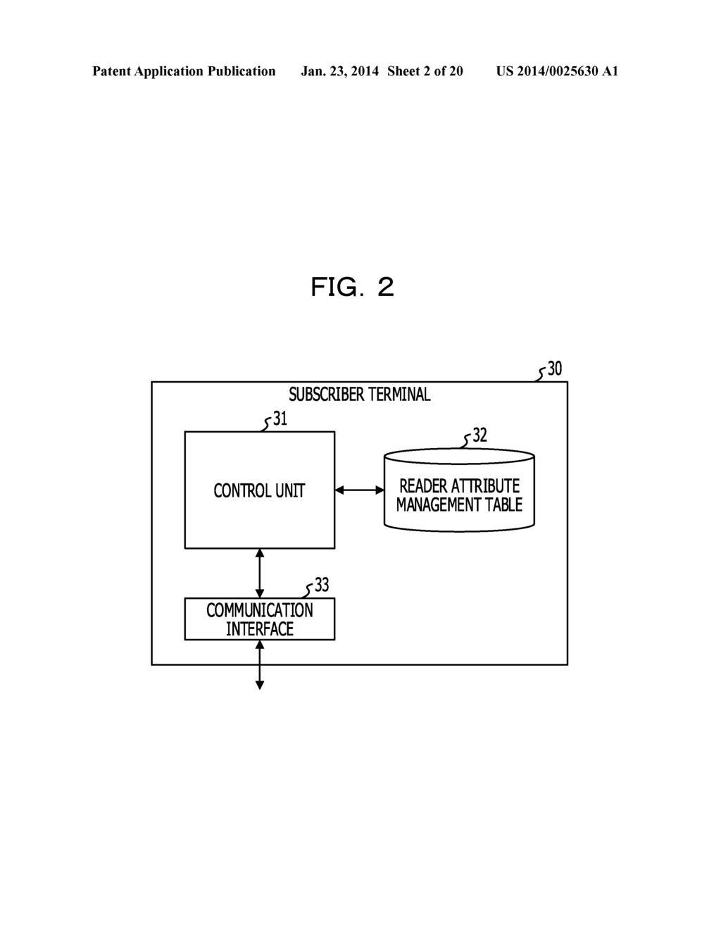 DATA-STORE MANAGEMENT APPARATUS, DATA PROVIDING SYSTEM, AND DATA PROVIDING     METHOD - diagram, schematic, and image 03