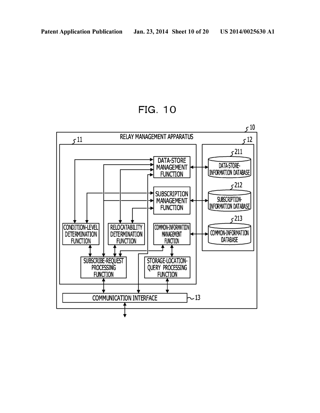 DATA-STORE MANAGEMENT APPARATUS, DATA PROVIDING SYSTEM, AND DATA PROVIDING     METHOD - diagram, schematic, and image 11