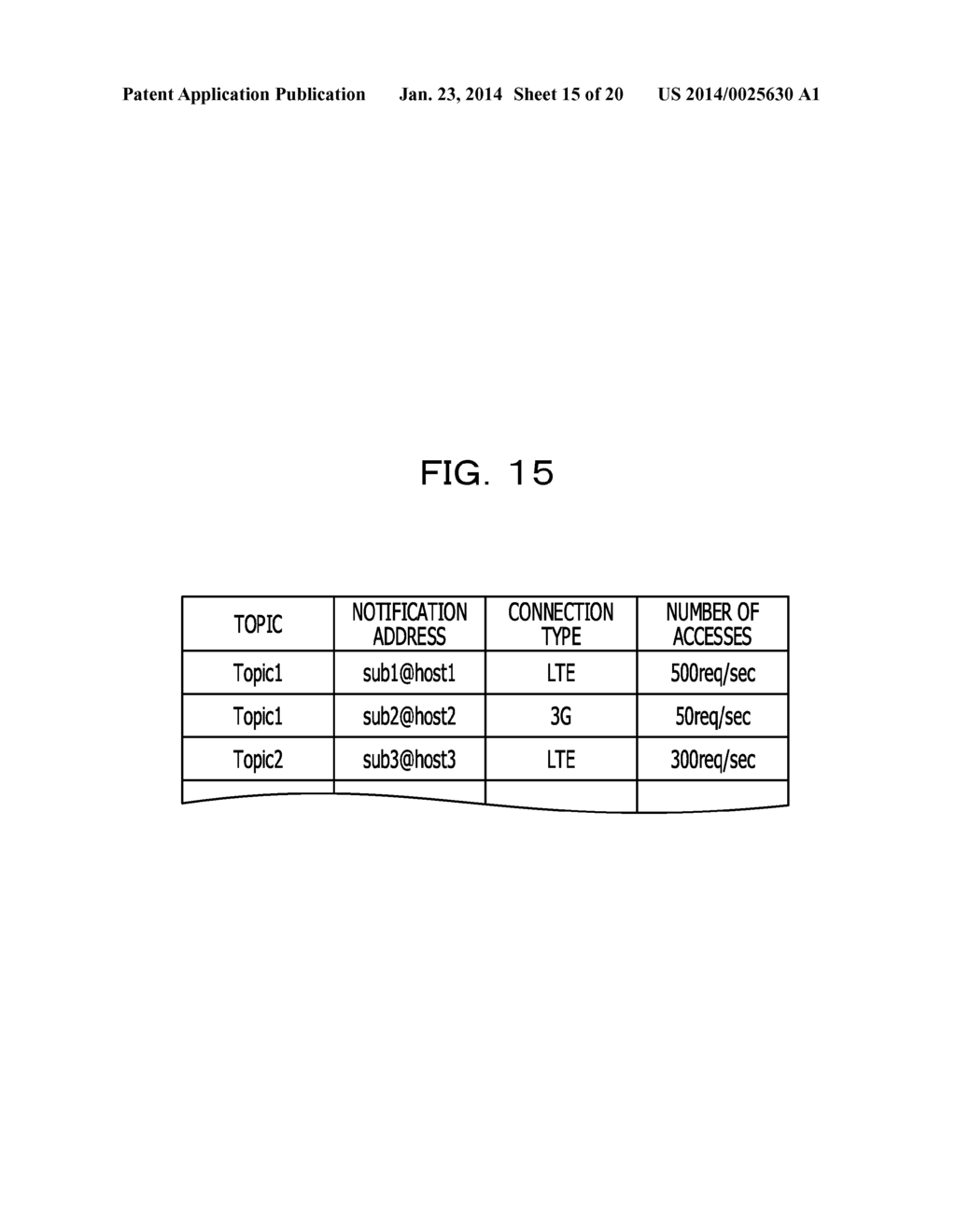 DATA-STORE MANAGEMENT APPARATUS, DATA PROVIDING SYSTEM, AND DATA PROVIDING     METHOD - diagram, schematic, and image 16