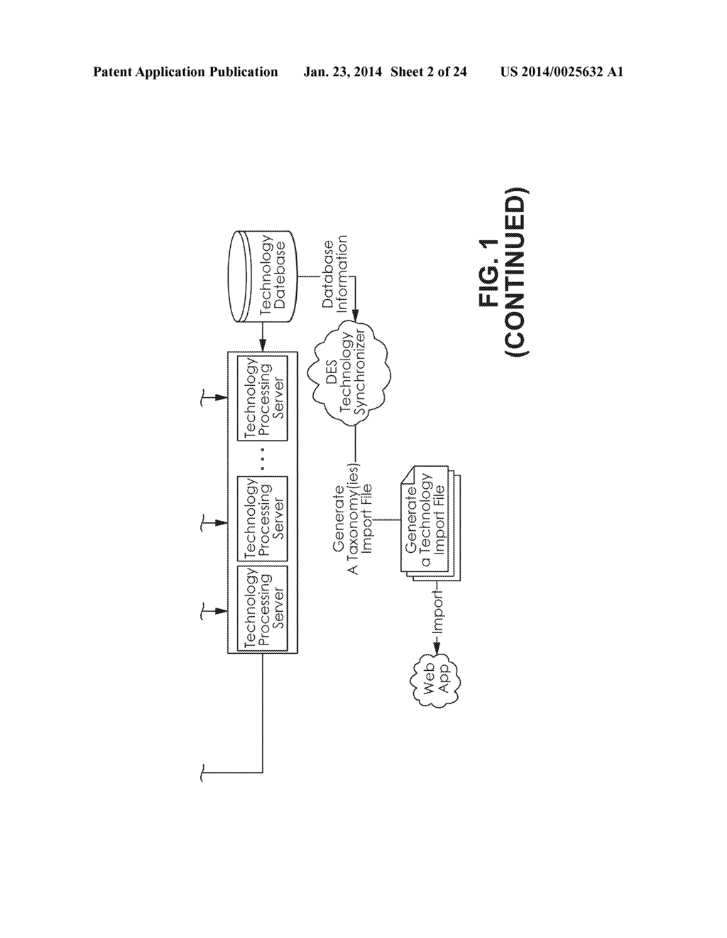 COMPUTER IMPLEMENTED SYSTEMS AND METHODS TO AUGMENT DATA FROM DATA SOURCES     BY SIMULTANEOUSLY ADDING ENHANCEMENTS GENERATED BY DIFFERENT TECHNOLOGIES - diagram, schematic, and image 03