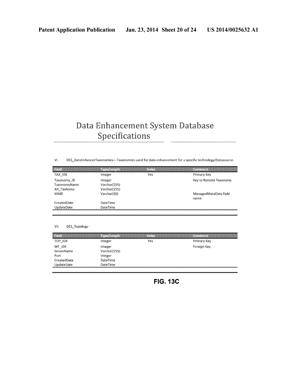 COMPUTER IMPLEMENTED SYSTEMS AND METHODS TO AUGMENT DATA FROM DATA SOURCES     BY SIMULTANEOUSLY ADDING ENHANCEMENTS GENERATED BY DIFFERENT TECHNOLOGIES - diagram, schematic, and image 21