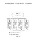 Global Information Management System and Method diagram and image