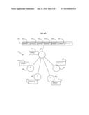 GENERATING DATABASE SEQUENCES IN A REPLICATED DATABASE ENVIRONMENT diagram and image